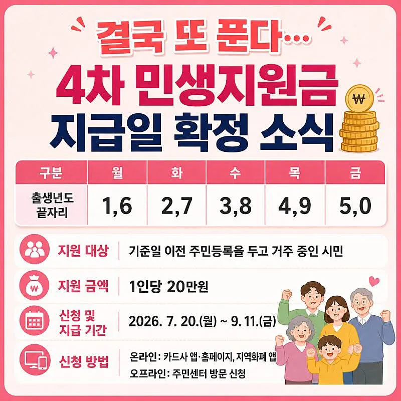 게시글 첨부 이미지