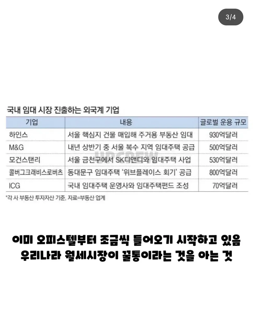 게시글 첨부 이미지 3